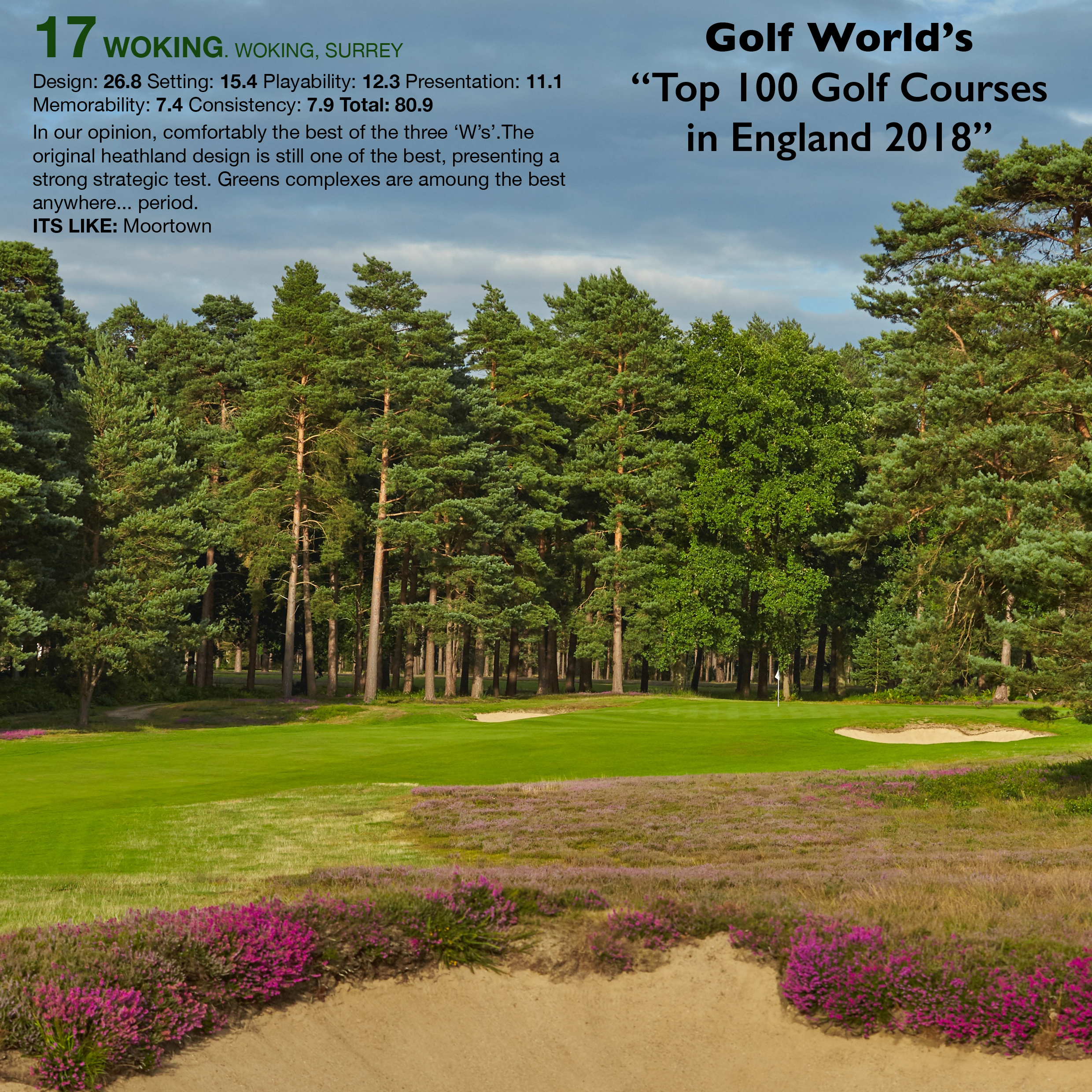 Woking Jumps Further Up The Golf World Top 100 Woking Golf Club